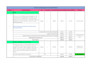 provide engineering maintenance and facilities management software solutions